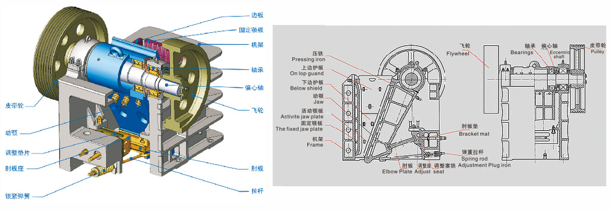 海綿和液壓機哪個厲害