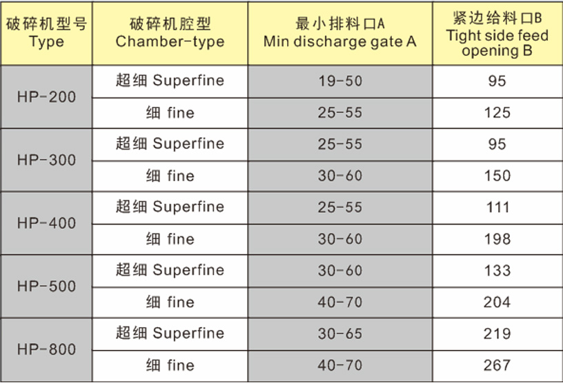 浙江液壓機(jī)哪個(gè)牌子好一點(diǎn)